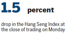 Hong Kong stocks tumble as world frets