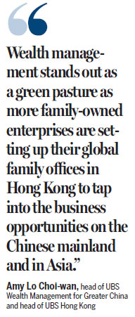 International banks in tussle for Hong Kong's rising affluent crowd
