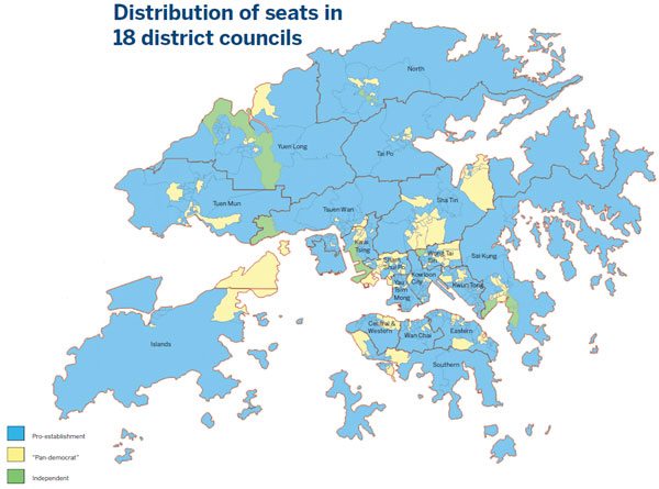 Distribution of seats among political parties