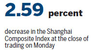 HK, mainland bourses head south as worries mount over economy