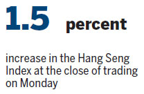 HK joins global rally on strong US jobs data