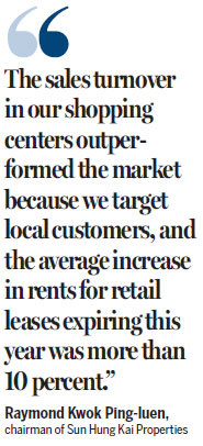Trendy tenants pick up the slack as malls reap healthy profits