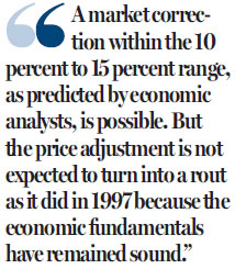 Interest rate hikes may trigger a correction but not a rout in the city's property prices