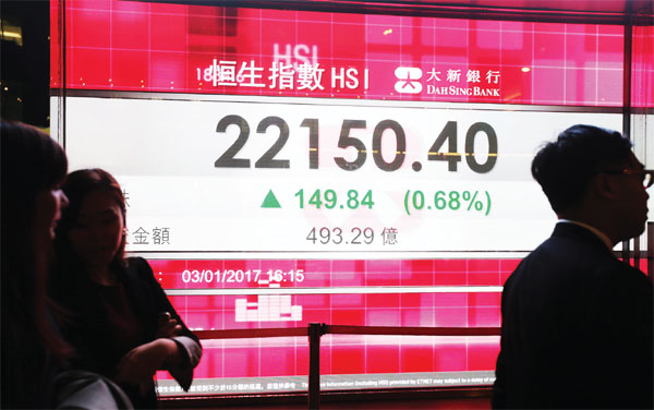 Positive start for Hong Kong, mainland stocks