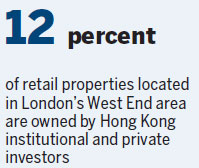UK real estate a magnet for HK, mainland investors