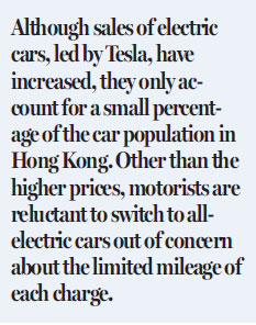 Electric vehicles solution to HK's air pollution problem