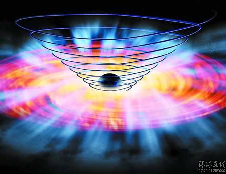 科学家揭开黑洞无休止吸收能量之谜