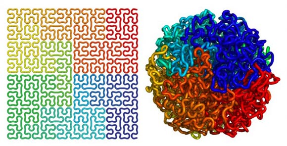 科学家绘制出人类基因高分辨率三维图谱