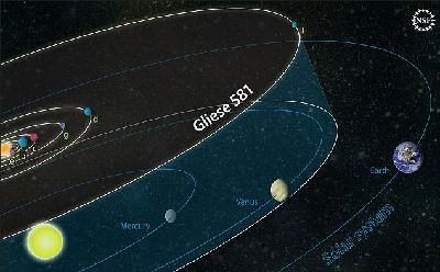 科学家发现最类似地球行星 部分环境适宜生命存在