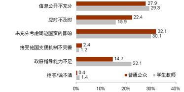 日本对中国的借鉴事例