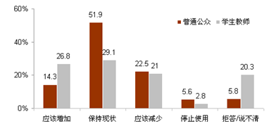 日本对中国的借鉴事例