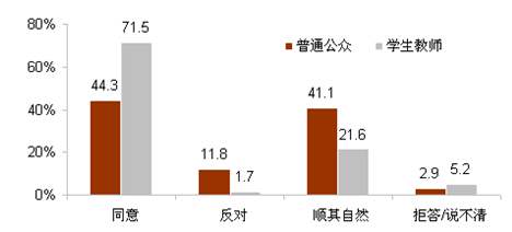 推进中日关系发展的举措