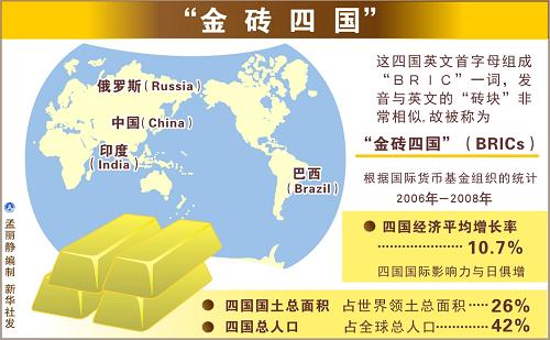 南非欲加入“金砖四国” 与中国关系将全面加强