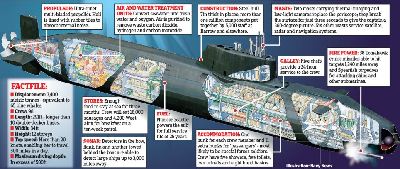 英国最大核潜艇16日下水 25年不用补充燃料