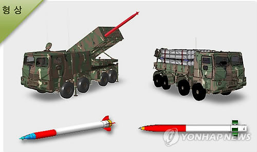 韩国研制多管火箭发射系统 被命名为“天茂”