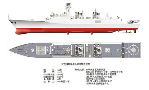 美情报部门51页报告详细评估中国海军