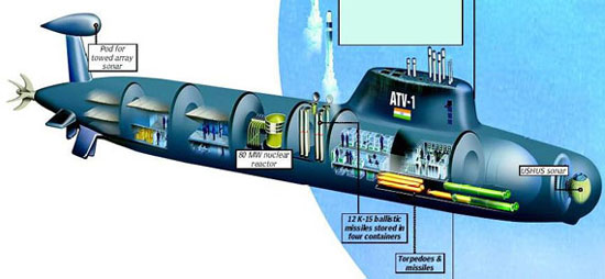 印度国产核潜艇2011年形成战力