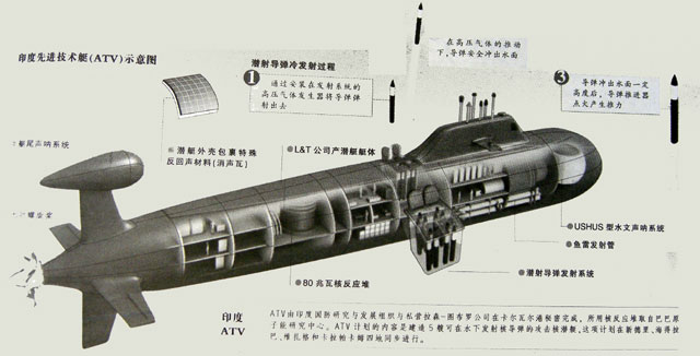 印度国产核潜艇2011年形成战力