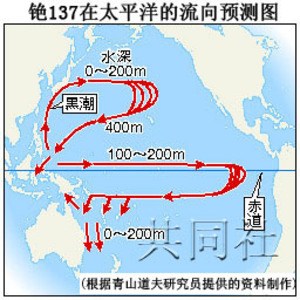 日本预测核泄漏物质流向全球三大洋30年后回流