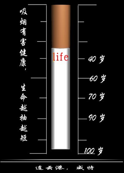 中国烟民世界之最(组图)