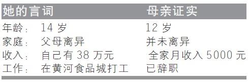 14岁女孩为男友买车续：母亲收废品 全家月入5千