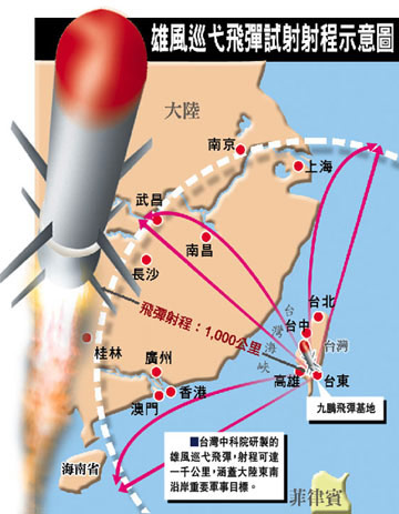 台军要求雄风二E导弹射程达1000公里