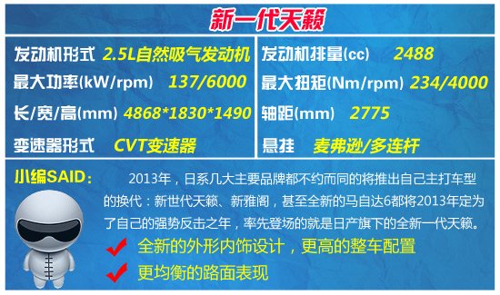 四款宜商宜家中级车推荐 不变的主旋律