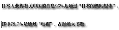 2013年中日关系舆论调查报告