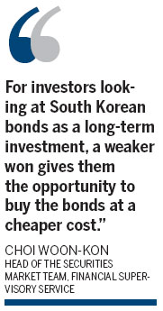 China expands holdings of South Korean bonds