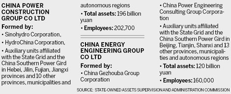 New firms in power industry restructuring