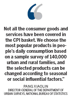 Price collector gives us food for thought