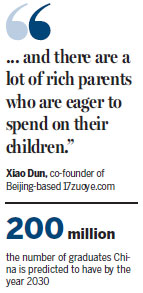 Chinese parents mired by hefty costs for tech-focused education