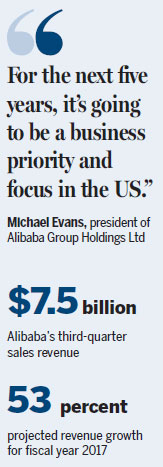 Alibaba US jobs pledge showcases global strategy