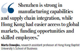 Shenzhen, HK lauded as bastions for entrepreneurs