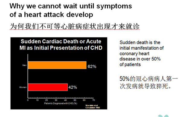 Stents, stents, stents for sale, who wants a stent?