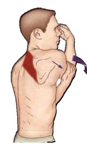 Nine ways to stay away from shoulder pain