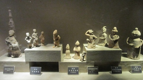 Sichuan Han Dynasty Terracotta Art Museum