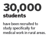 First rural doctors graduate