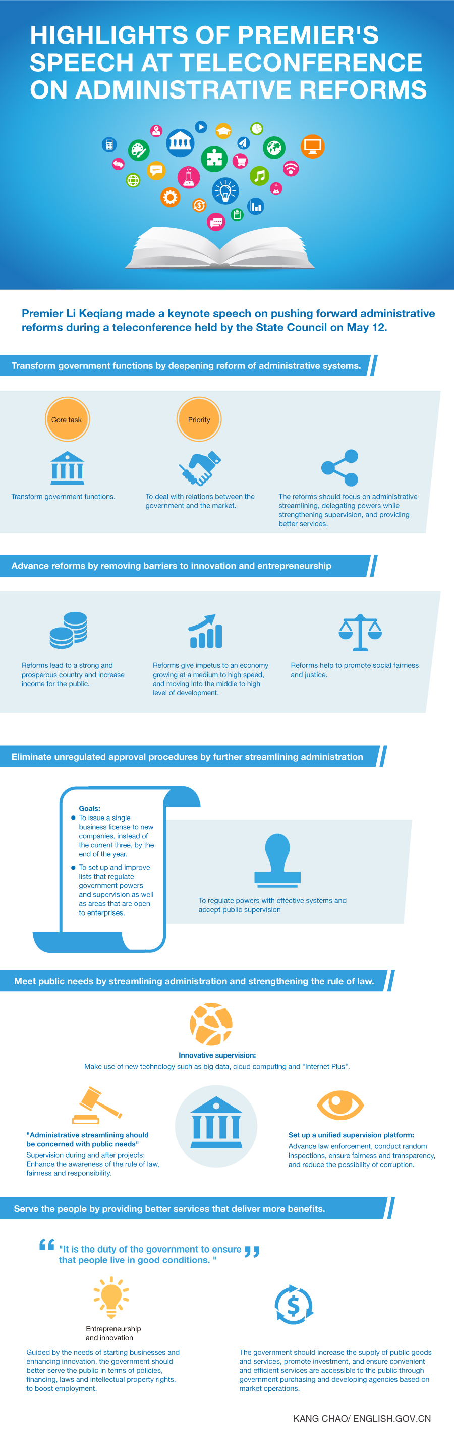 Highlights of Premier’s speech at teleconference on administrative reforms