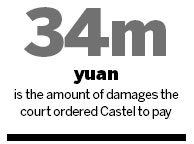 Castel trademark dispute not over in spite of court ruling