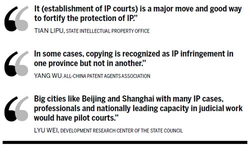 Experts to two sessions: Time is right for IP courts