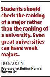 How accurate are college rankings?