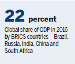 BRICS' role to change, study finds