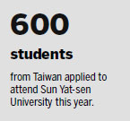 Universities are seeing more Taiwan applicants