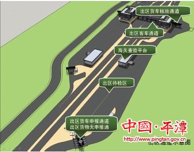 Rules for entry and exit of trucks in Pingtan unveiled