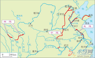 South-to-North Water Diversion Project, China