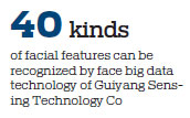 Guiyang flexes its muscles with major advances in big data face technology