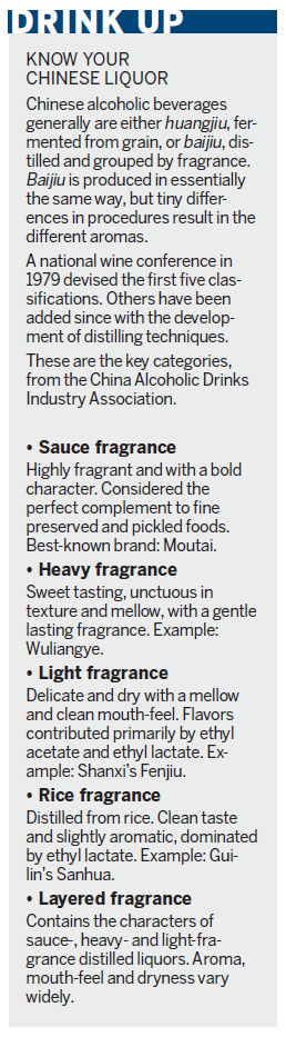 Moutai that wants people to drink to its success