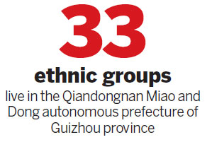 Miao, Dong groups featured in local tourism campaign