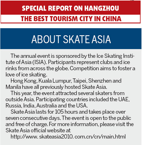 Hangzhou Special: Hangzhou attracts amateur skating talent